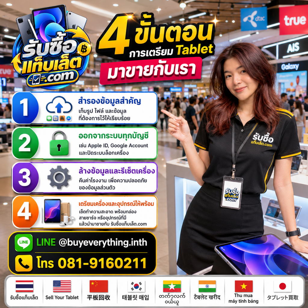 4 ขั้นตอนการเตรียมแท็บเล็ตก่อนนำมาขาย